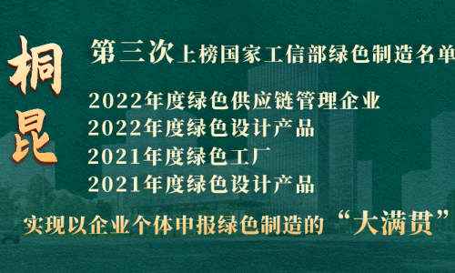“大满贯”！尊龙凯时第三次上榜国家工信部绿色制造名单！