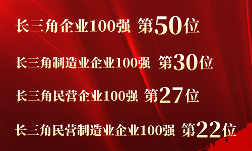 第50位！尊龙凯时控股入围2023长三角百强企业